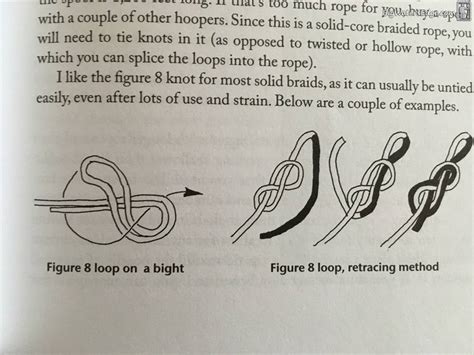 Knitting a Hoop Net 的图像结果