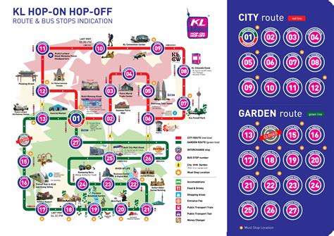 Kuala Lumpur Hop-On, Hop-Off Bus Sightseeing Tour