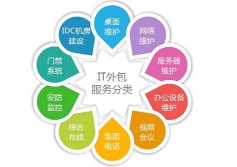 盘点那些中外合资的基金公司背后的外资实力（一） 随着业内对上投摩根有望成为国内首家外资控股基金公司关注度的提升，华润元大基金、圆信永丰基金 ...