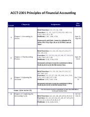 Image result for Accounting 2301 Comprehensive Problem