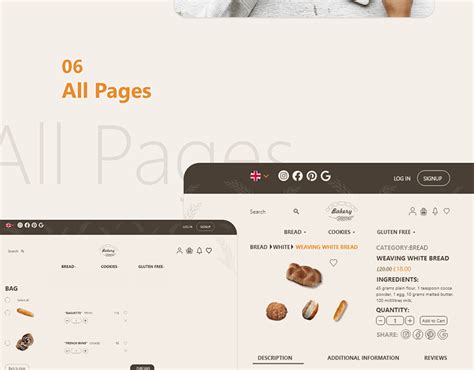 Bakery Shop Interface 的图像结果