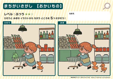 Image result for Pattern CS Program