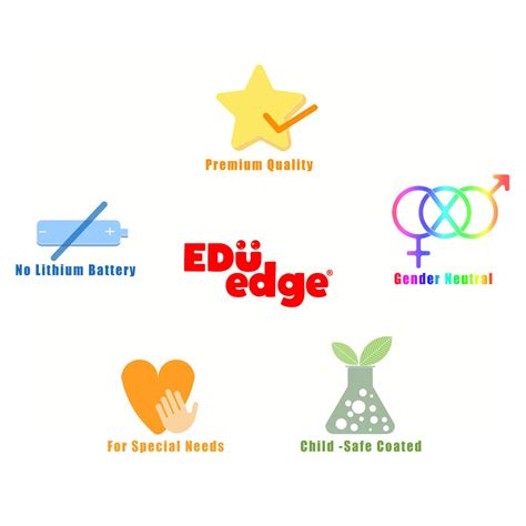 Buy Eduedge ball on balance board is an unique activity that enhances ...