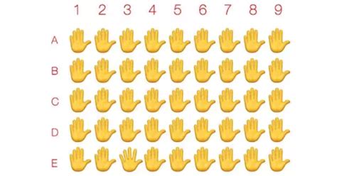 Spot The Odd Emoji In This Tricky Puzzle
