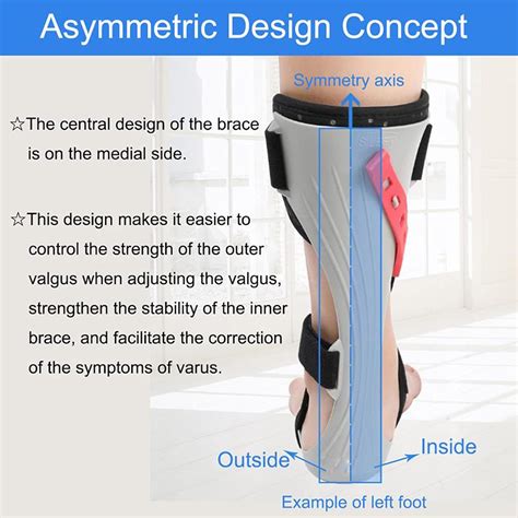 NCLCPVO Ankle Foot Orthosis Support AFO Brace Foot | Ubuy India