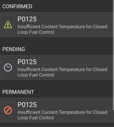 Image result for Ford P0125 Code