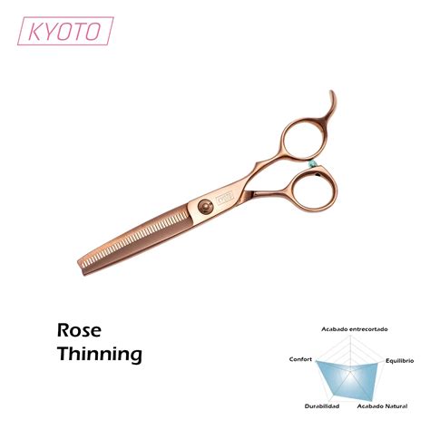 Comprar Tijeras Profesionales Japonesas Kyoto Rose Thinning