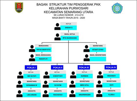 Kuvatulokset haulle pkk