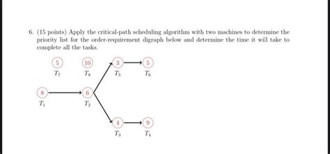 Image result for Scheduling Problems Critical Path