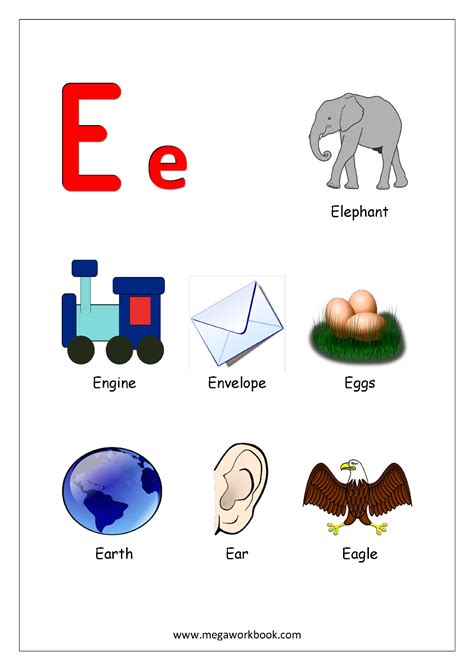 Things That Start With A, B, C, D and Each Letter - Alphabet Chart ...