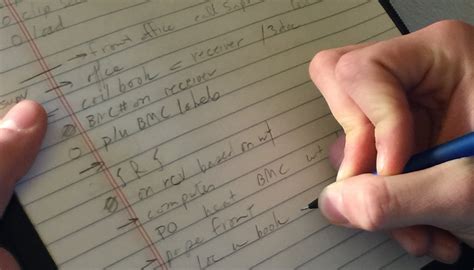 Image result for Image of Post It Notes Process Map