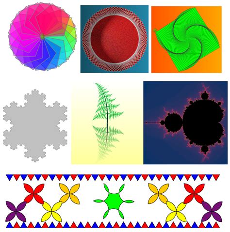 Image result for Kojo Coding Competition