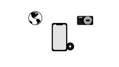 Phone Animation 的图像结果