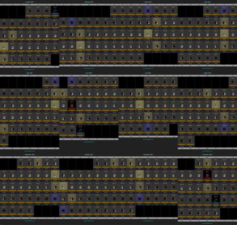 Moon Calendar 1992 | TheSkyLive