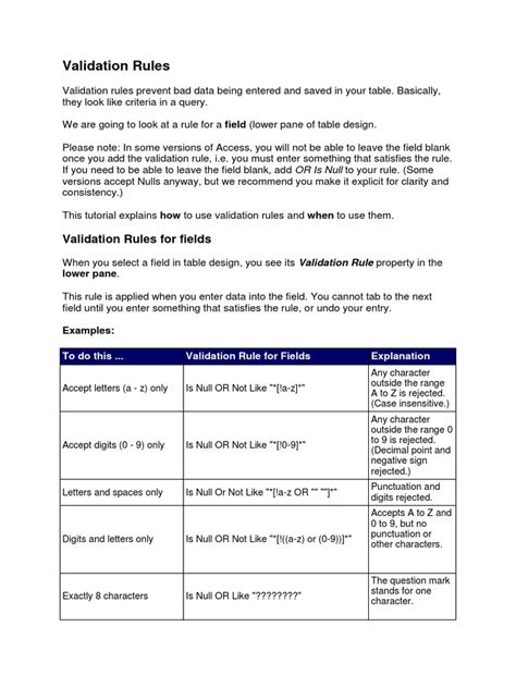 Validation Rule Tutorial 的图像结果