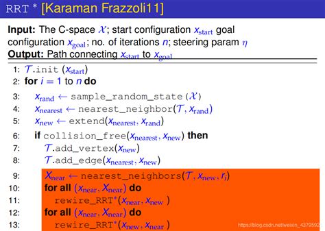 RRT Algorithm Path Planning 的图像结果