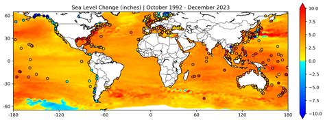 The Basics | How We Measure – U.S. Sea Level Change
