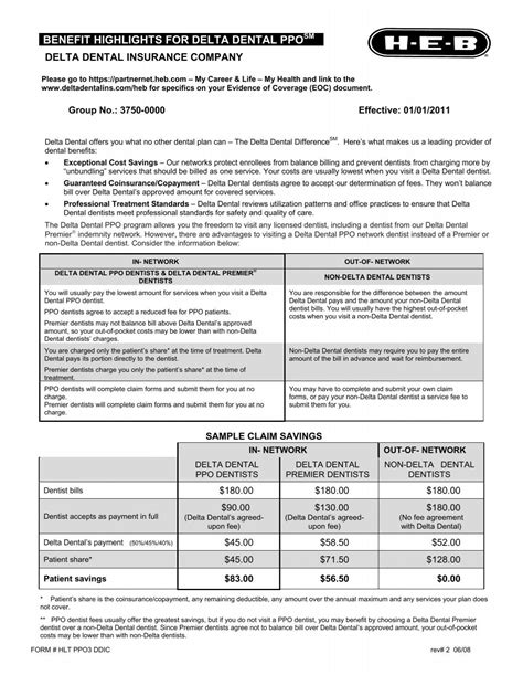 benefit highlights for delta dental ppo - Delta Dental Insurance