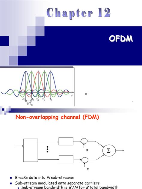 Modulation OFDM PDF 的图像结果