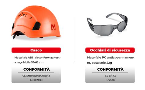 Dr. Scholl's Fascia Protettiva Alluce Valgo - 4
