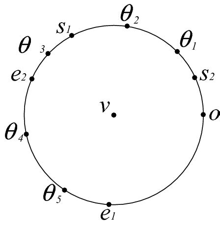 Algorithm Equation Example 的图像结果