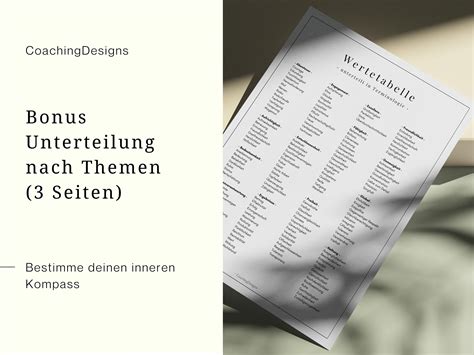 Image result for Core Values Checklist