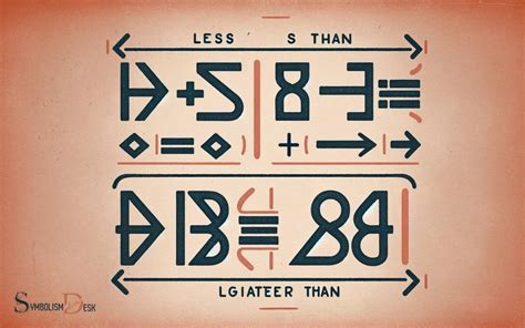 Image result for Less than 2 Symbol