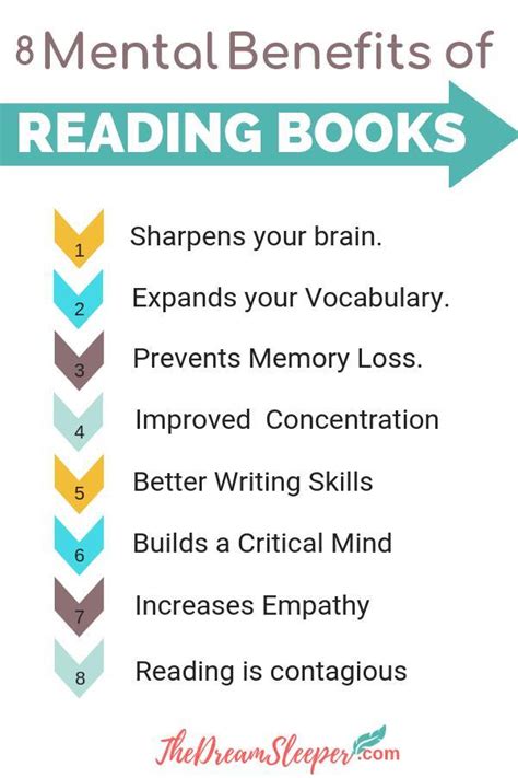 write a paragraph on the benefits of reading books - Brainly.in