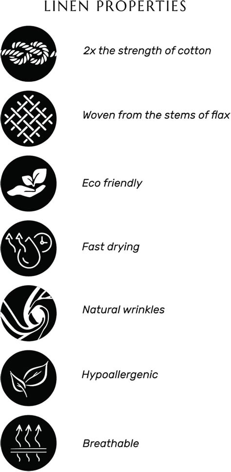 Buy Solino Home 100% Linen Curtain – 52 x 84 Inch Forest Green ...