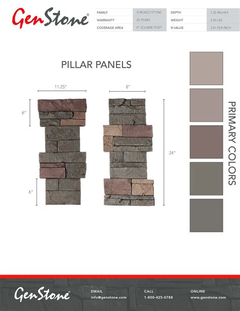 Image result for GenStone Keystone