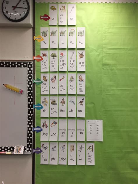 SIPPs Reading Program 的图像结果