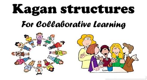 Image result for Kagan Collaborative Learning