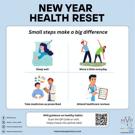 New Year Health Reset | Manor View Practice
