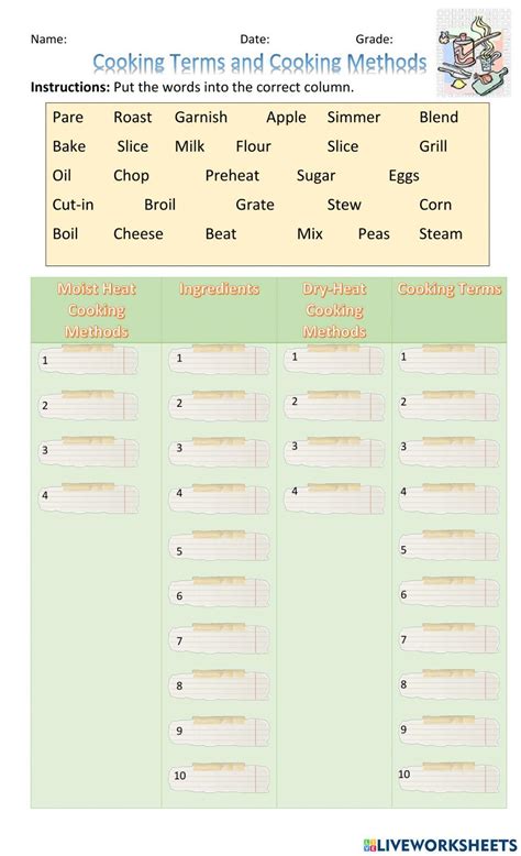 Basic Cooking Terms 的图像结果