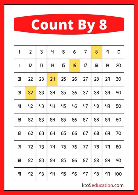 Free Skip Counting by 8 Number Worksheet