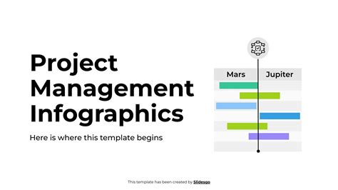 Image result for Project Management PowerPoint Slides