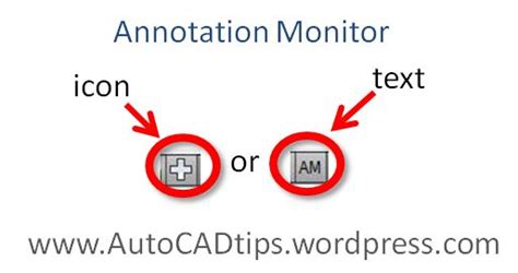Image result for Annotation Panel AutoCAD