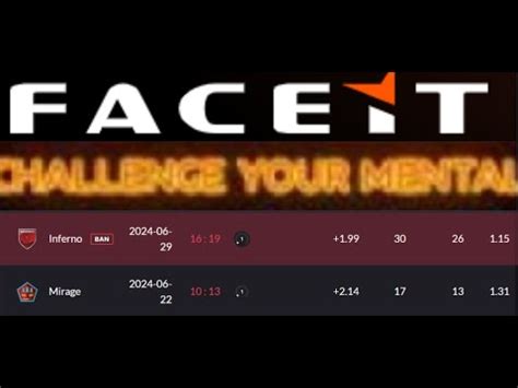 Image result for Faceit CSGO Highlights
