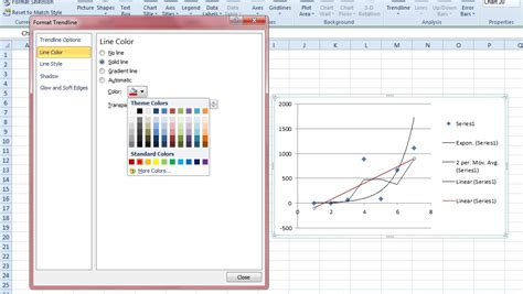 Image result for How to Add Trendline to Excel Graph