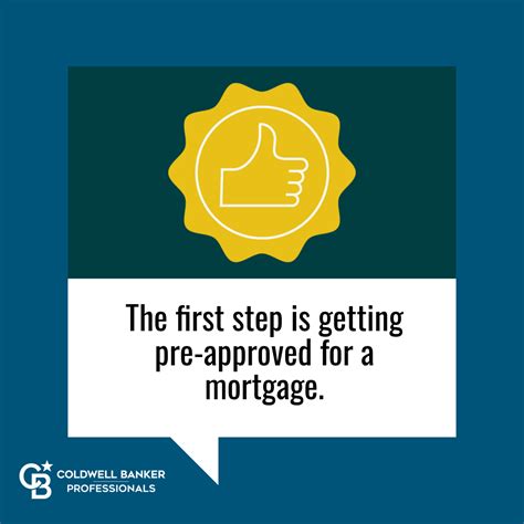 Image result for Getting Pre-Approved