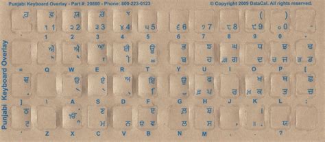Buy Punjabi Keyboard Stickers - Labels - Overlays with Blue Characters ...
