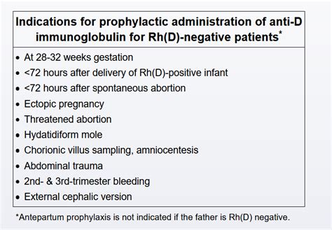 Image result for Rh Negative Targeted