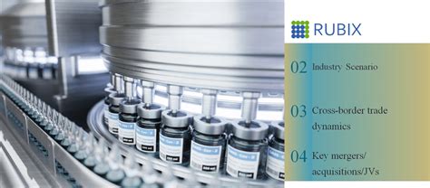 India's Pharma industry eyes USD 130 billion mark by 2030