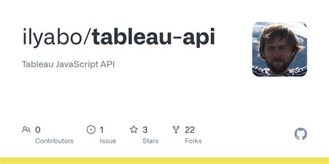 Image result for Tableau JavaScript API