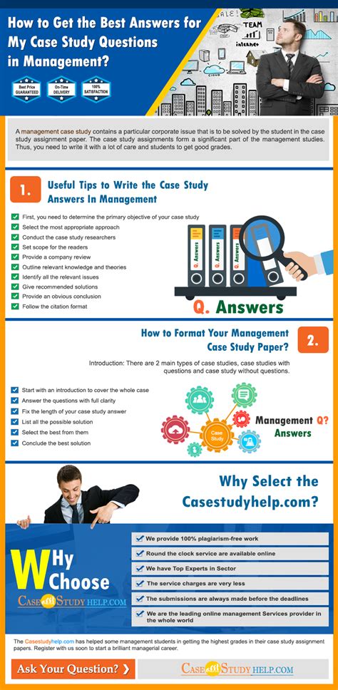 Image result for How to Answer Case Study Questions