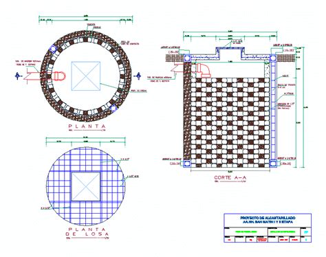Image result for Percolation Well