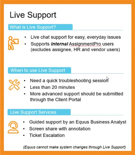 Live Support Software 的图像结果
