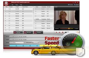 Image result for Video Copy Program