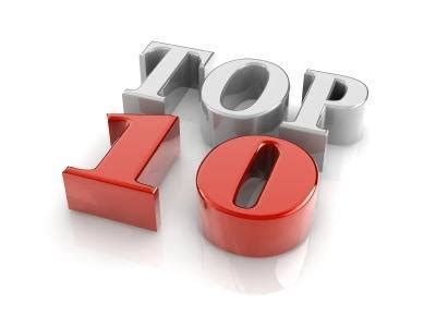 Top Stories News 10 的图像结果