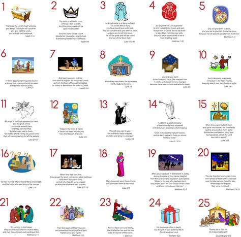 Christian Advent Calendar - Google Calendar Tips